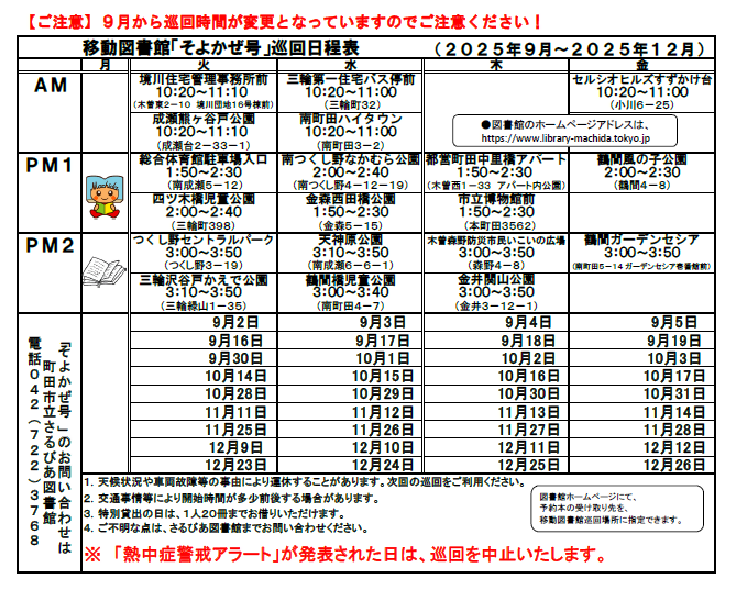 さるびあ➀
