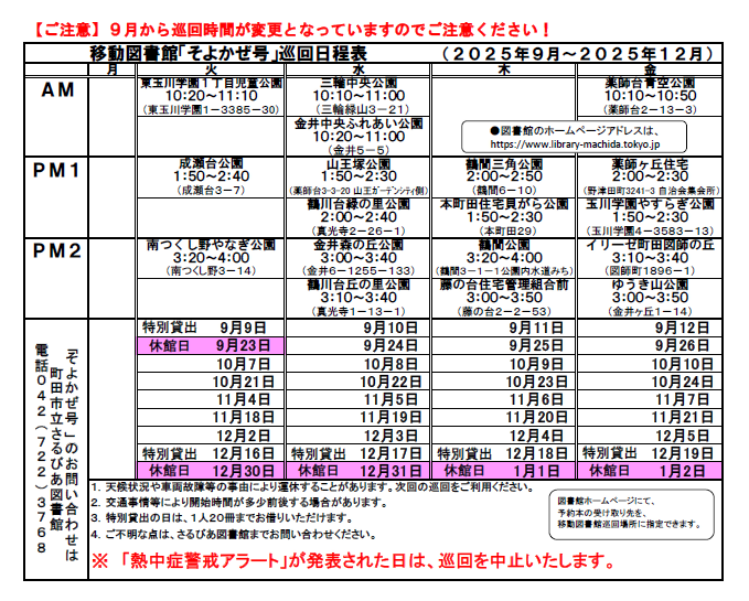 さるびあ②