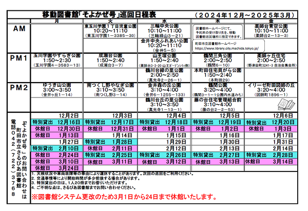 e2a9bacd7f462a7d6d88e4fdd7ec1012_9